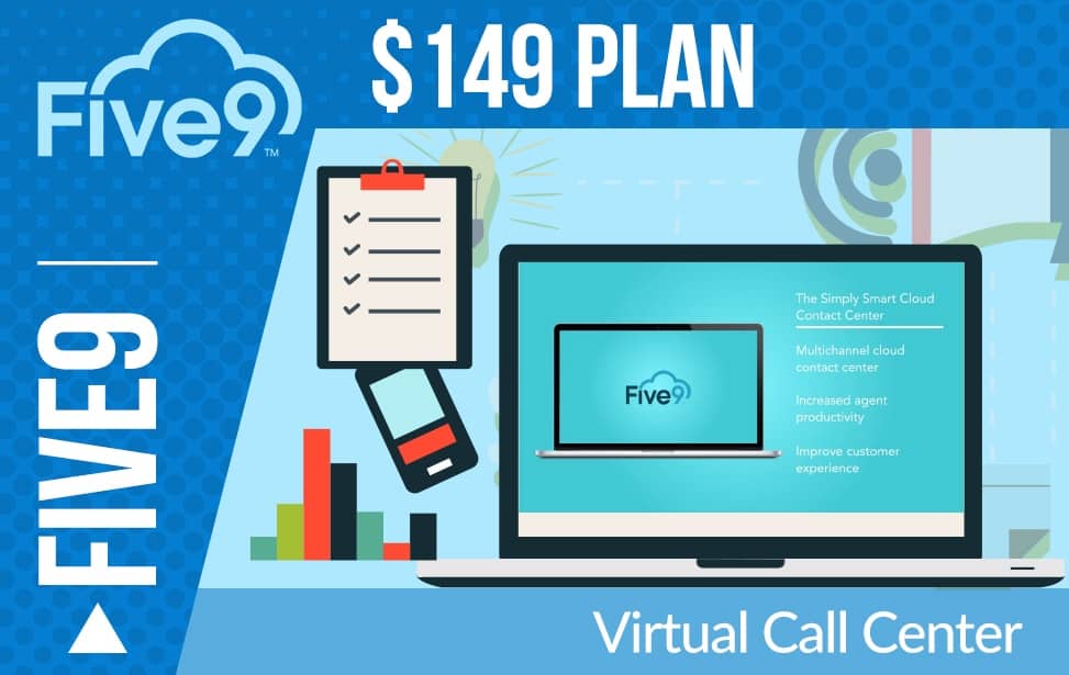 Virtual Call Center